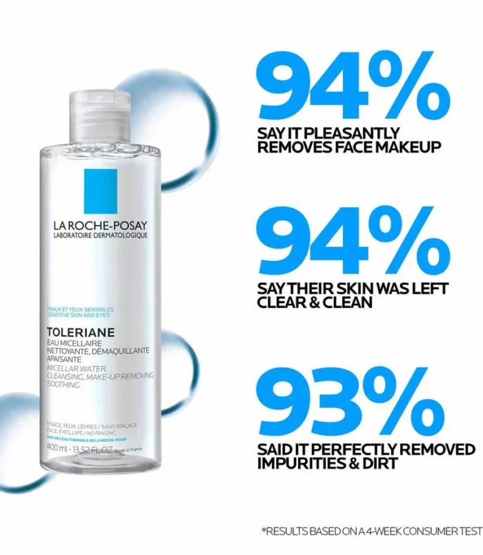 LaRochePosay-Product-Eau-Micellaire-Micellar-Water-Ultra-400ml-3337872411595-ATFPackshotTexture(1)-REV-1500x1500-stats